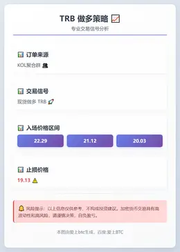 2025-12-04 05:20:24 TRB做多策略