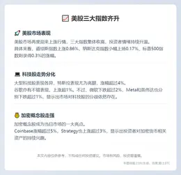 美股三大指数齐升