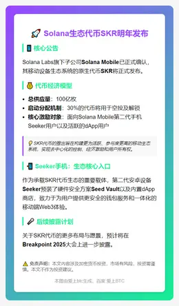 Solana生态代币SKR明年发布