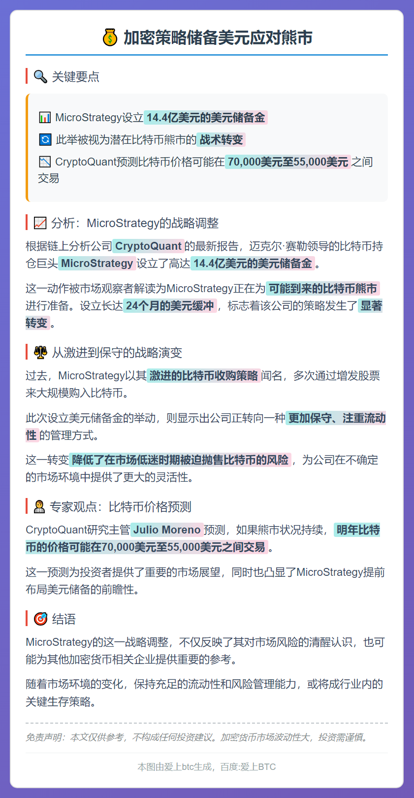加密策略储备美元应对熊市