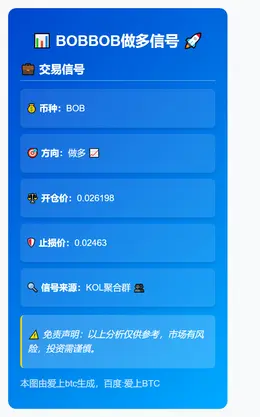 2025-12-04 06:05:25 BOBBOB做多信号