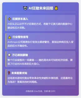 AI狂赌未来回报