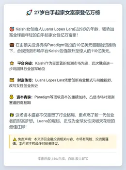 27岁白手起家女富豪登亿万榜