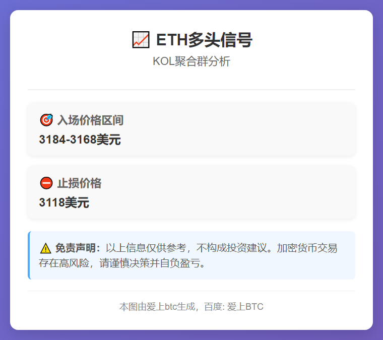 2025-12-04 08:24:07 ETH多头信号