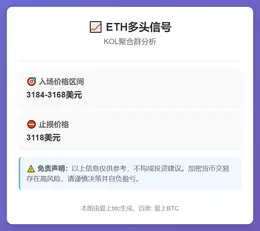 2025-12-04 08:24:07 ETH多头信号