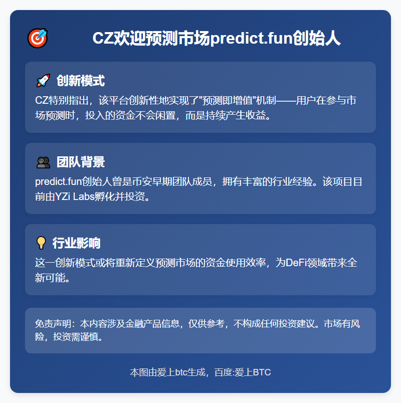 CZ欢迎预测市场predict.fun创始人
