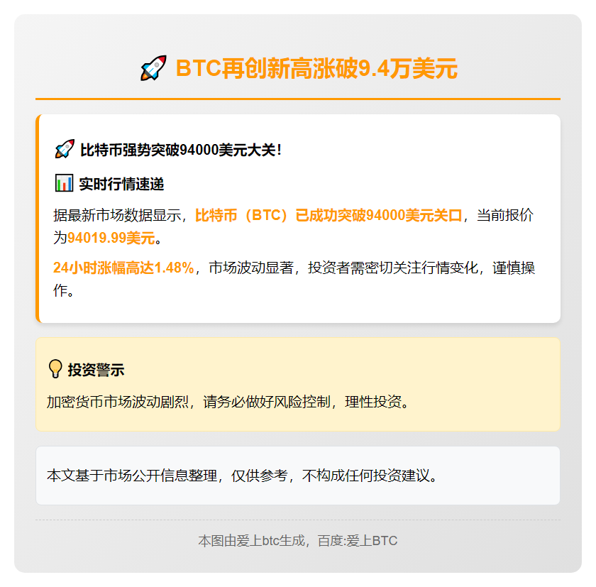 BTC再创新高涨破9.4万美元