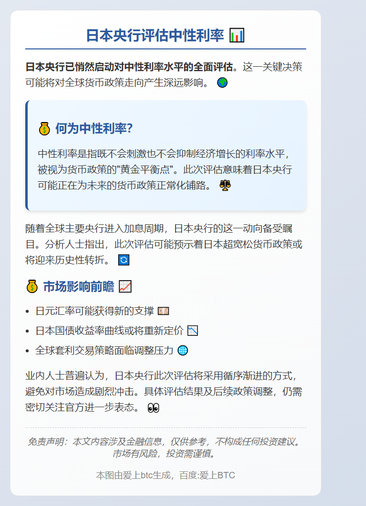 日本央行评估中性利率