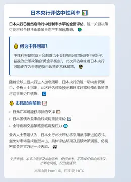 日本央行评估中性利率