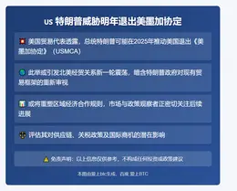 特朗普威胁明年退出美墨加协定