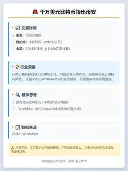 千万美元比特币转出币安