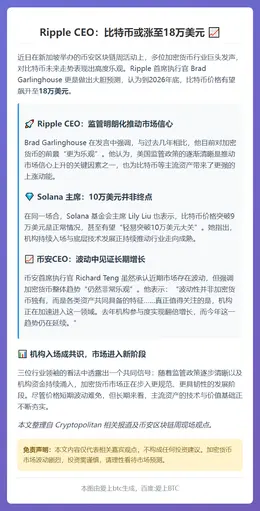 Ripple CEO：比特币或涨至18万美元