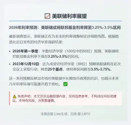 美联储：2026年利率或降至3.25%-3.5%