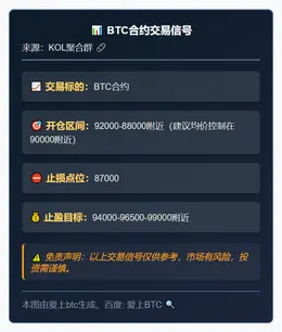 2025-12-04 21:58:05 BTC合约交易信号