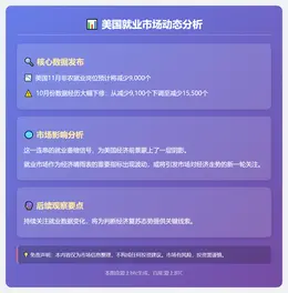 美11月非农就业或减9000