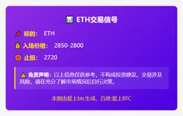 2025-12-04 22:17:18 ETH交易信号
