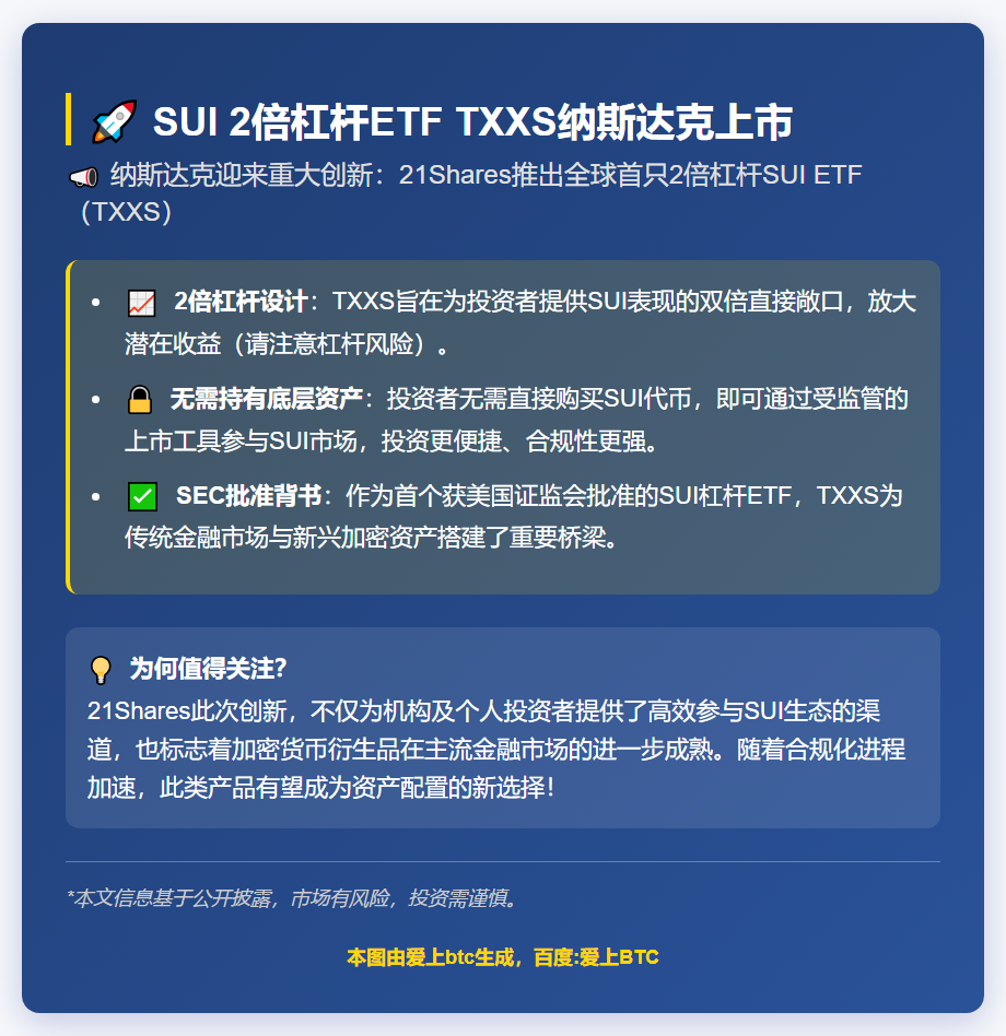 SUI 2倍杠杆ETF TXXS纳斯达克上市