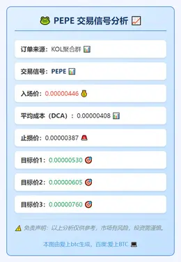 2025-12-04 23:24:02 PEPE交易信号