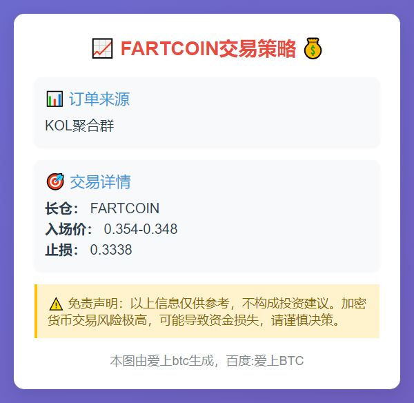 2025-12-04 23:38:03 FARTCOIN交易策略