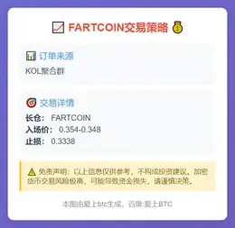 2025-12-04 23:38:03 FARTCOIN交易策略