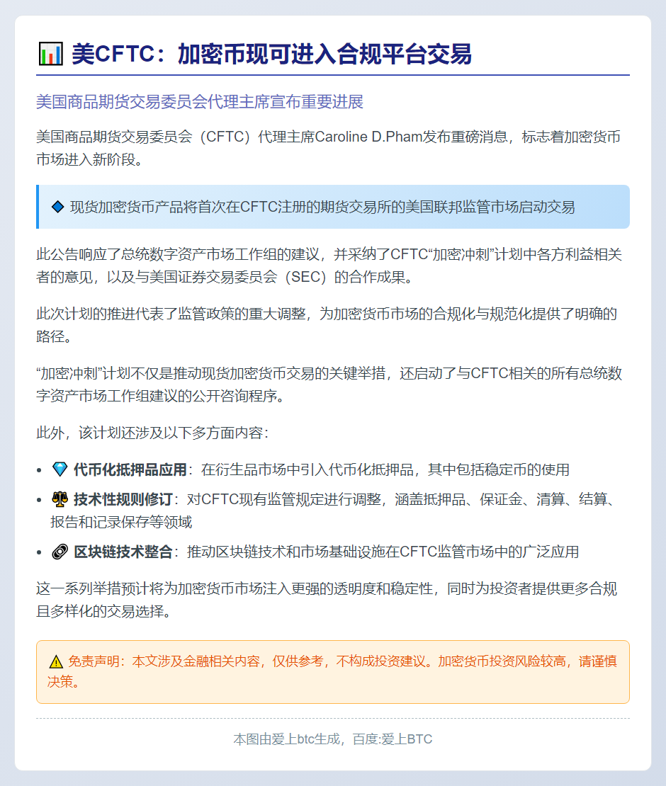 美CFTC：加密币现可进入合规平台交易