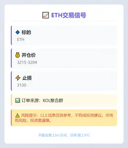 2025-12-05 00:29:32 ETH交易信号