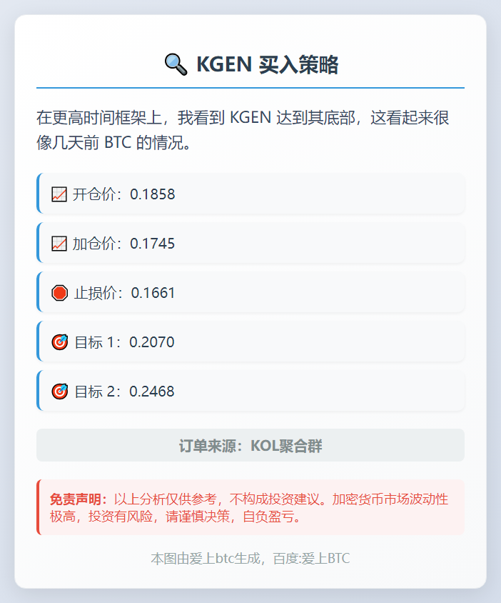 KGEN 买入策略