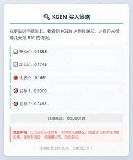 2025-12-05 00:31:14 KGEN 买入策略