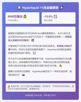 Hyperliquid 11月收入环比降13.8%