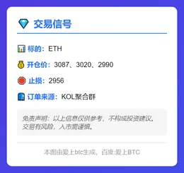 2025-12-05 03:32:02 ETH交易信号