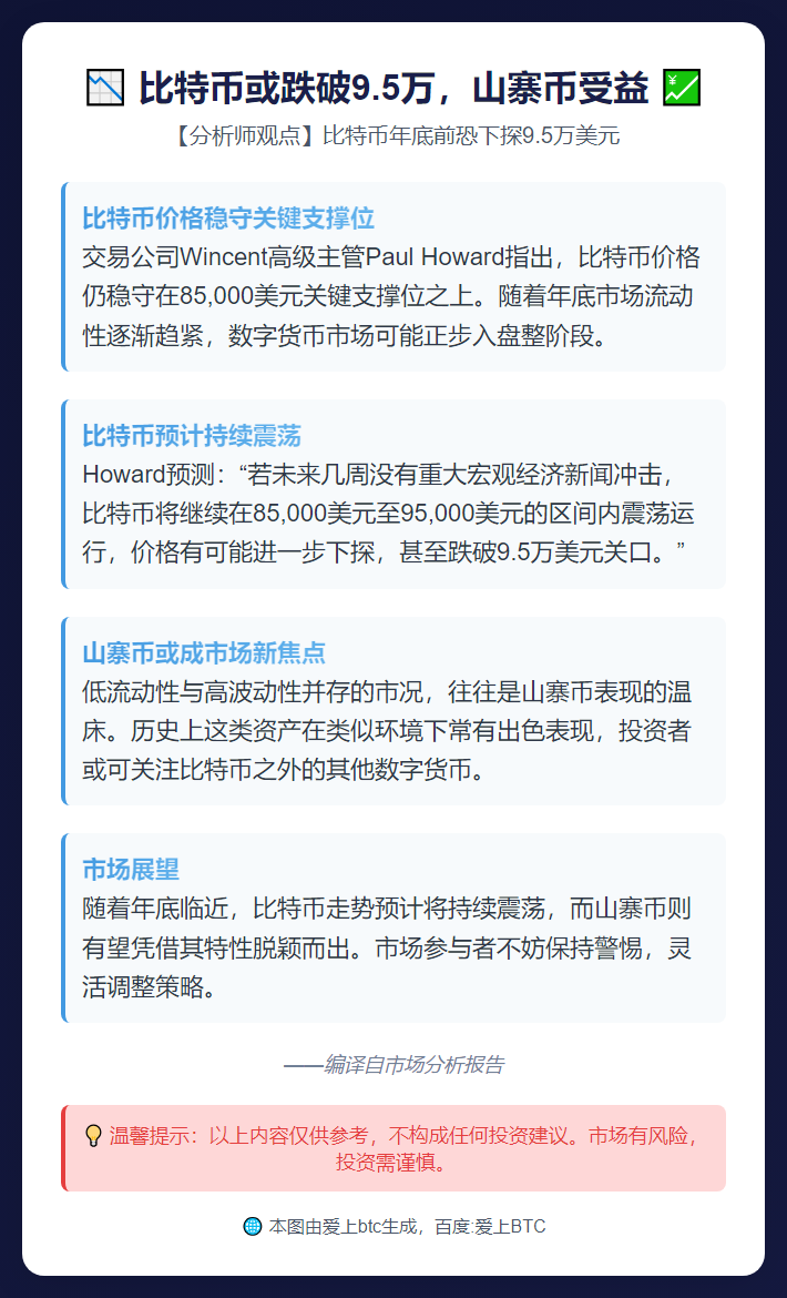 比特币或跌破9.5万，山寨币受益