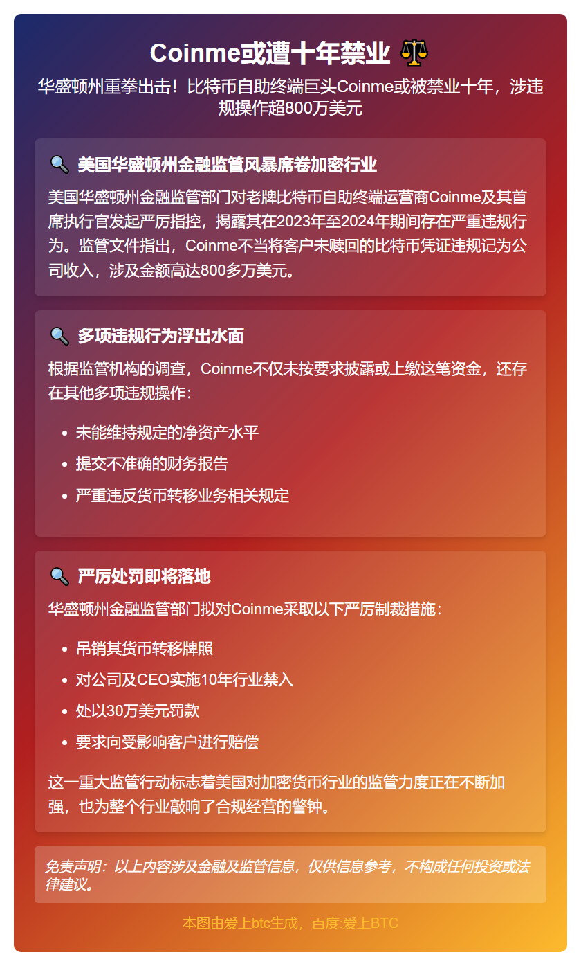 Coinme或遭十年禁业