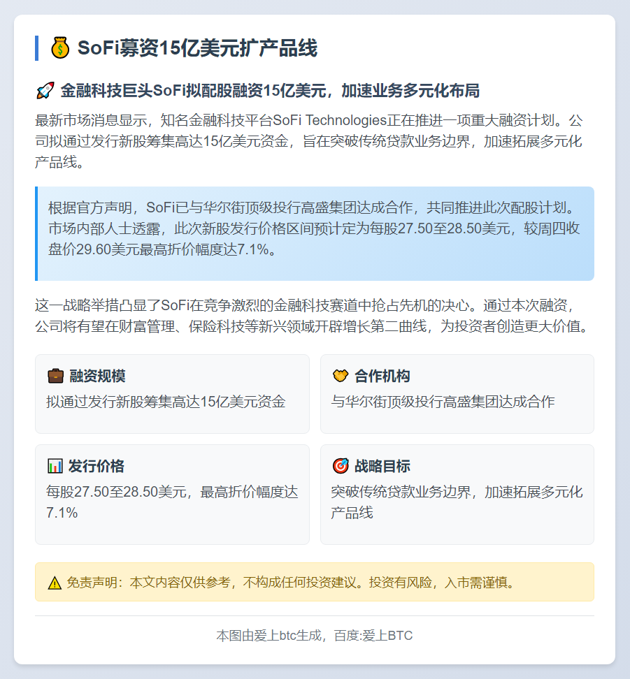 SoFi募资15亿美元扩产品线