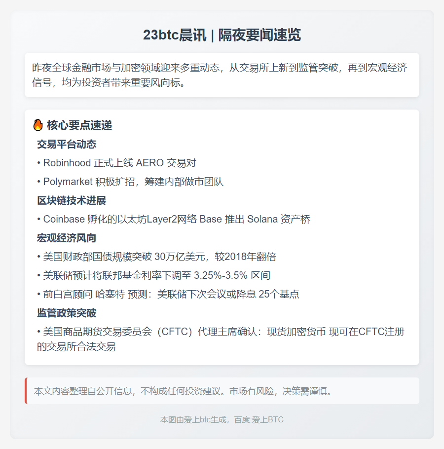 23btc晨讯 | 12月5日隔夜要闻