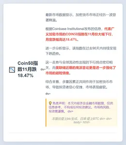Coin50指数11月跌18.47%