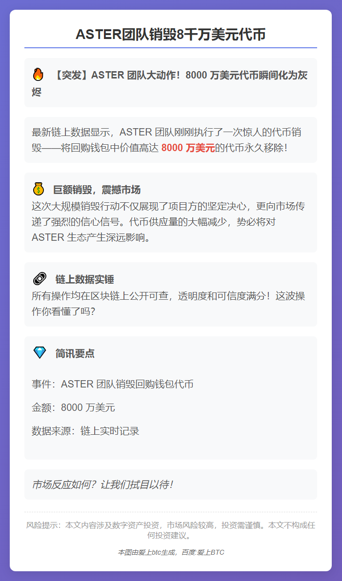 ASTER团队销毁8千万美元代币