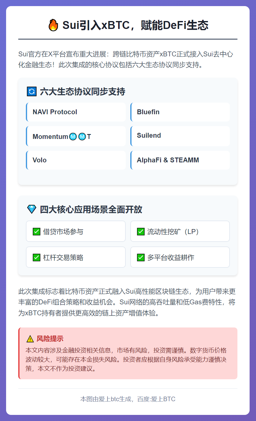 Sui引入xBTC，赋能DeFi生态