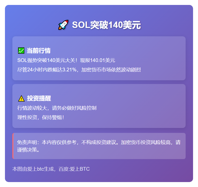 SOL突破140美元