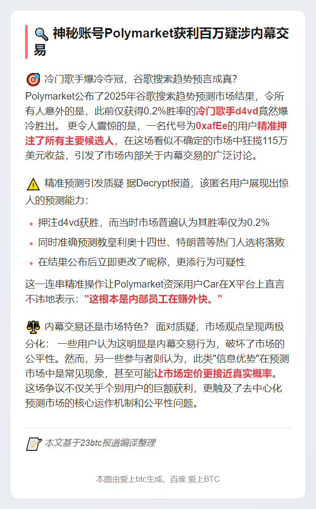 神秘账号Polymarket获利百万疑涉内幕交易