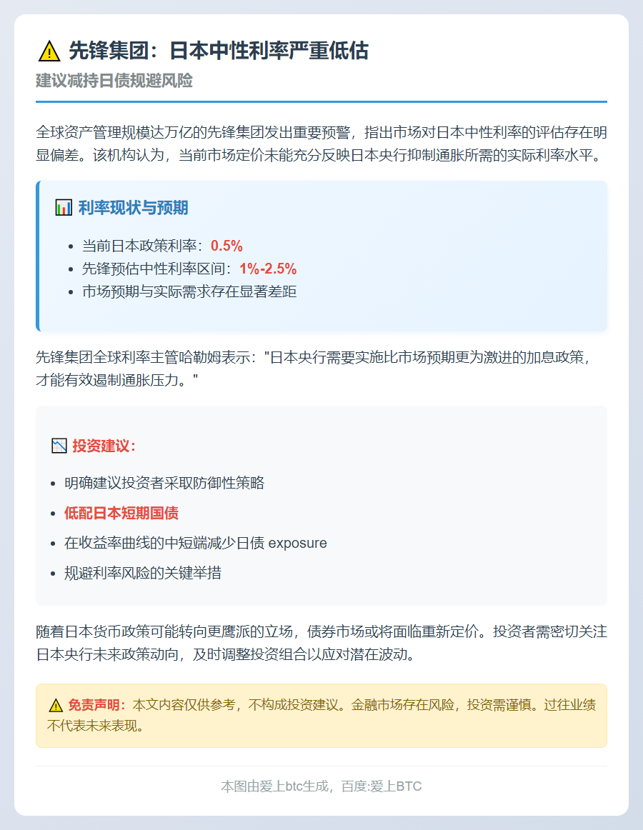 先锋警告日债利率低估，建议减持