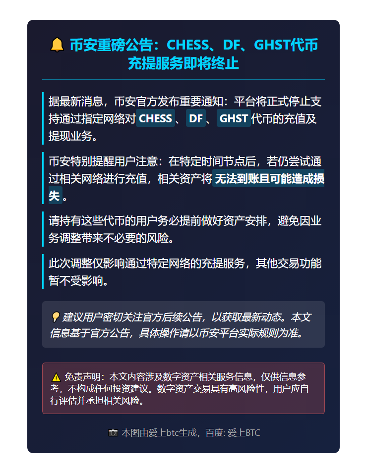 币安暂停CHESS、DF、GHST代币充提