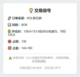 2025-12-05 10:28:01 SOK交易信号