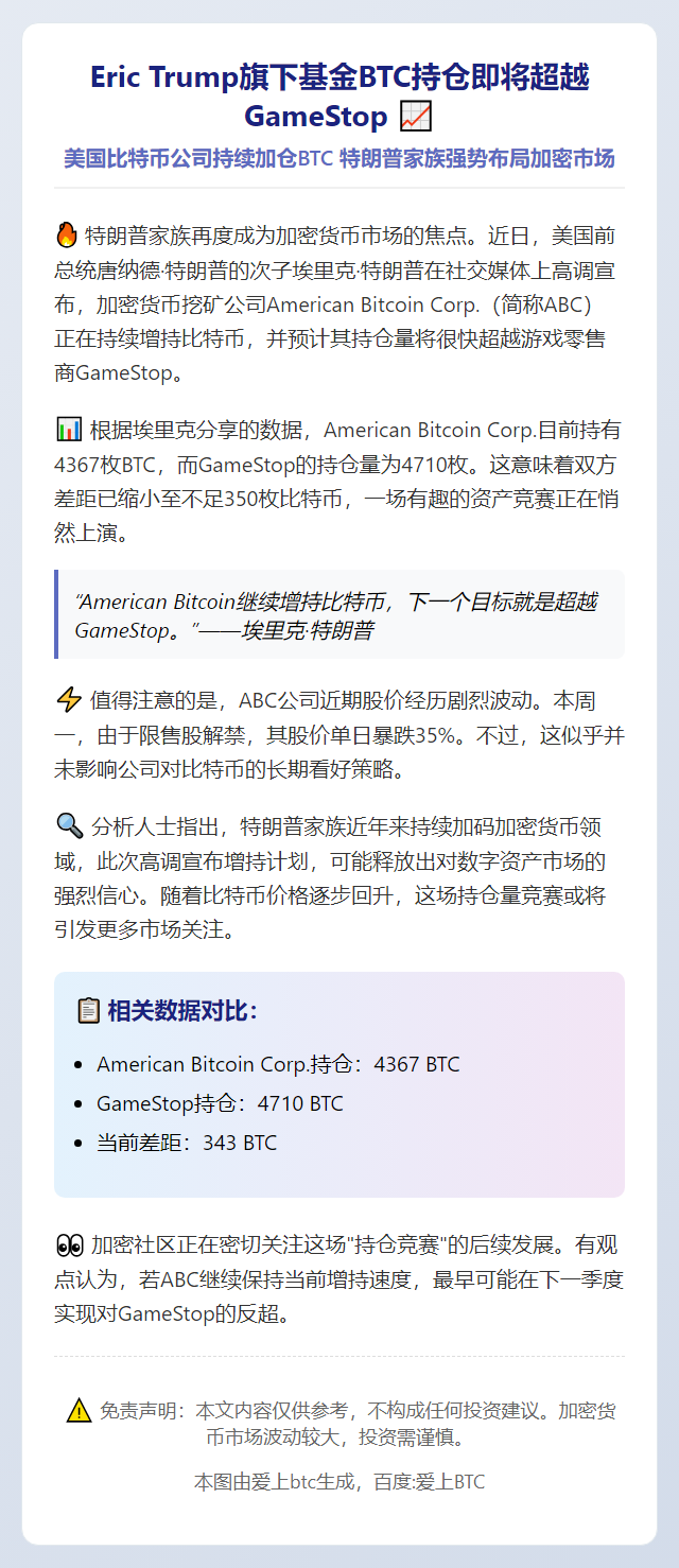 Eric Trump旗下基金BTC持仓即将超越GameSto