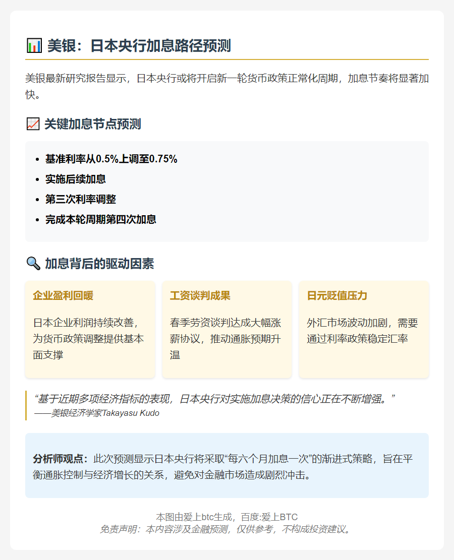美银：日央行12月加息至0.75% 半年一加