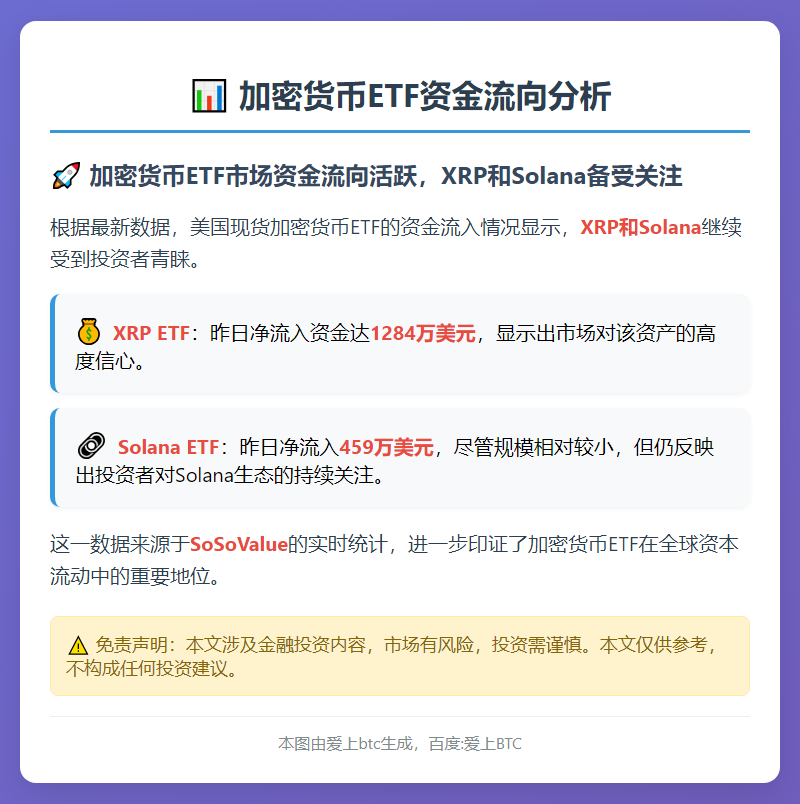 XRP ETF日流入1284万美元 SOL ETF吸金459