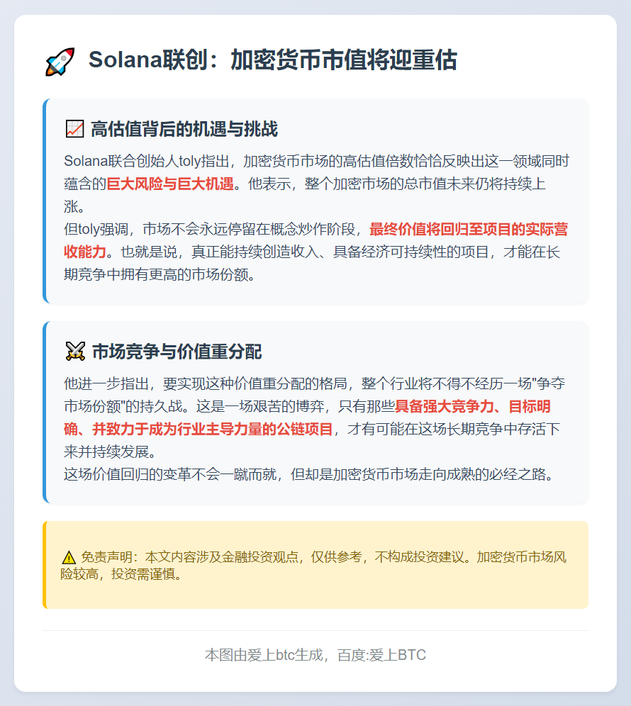 Solana联创：加密货币市值将迎重估