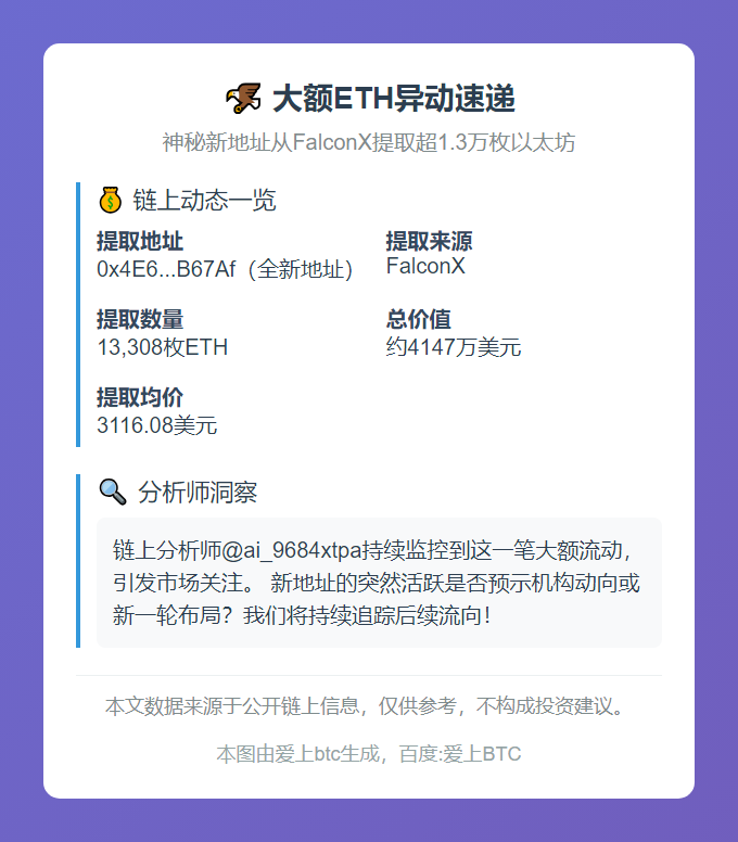 8小时前FalconX转出4万ETH