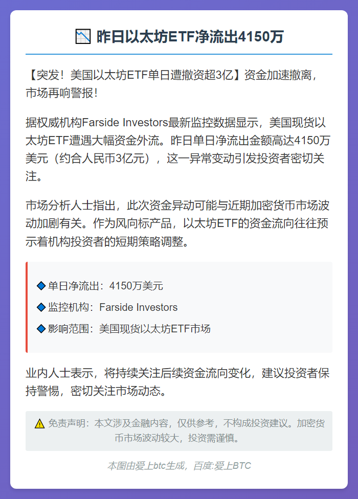 昨日以太坊ETF净流出4150万