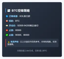 2025-12-05 13:10:05 BTC空单策略