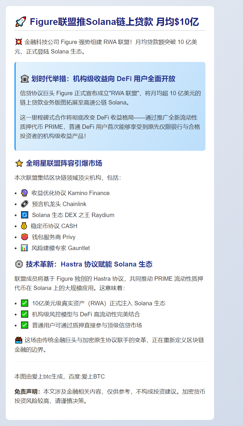 Figure联盟推Solana链上贷款 月均$10亿